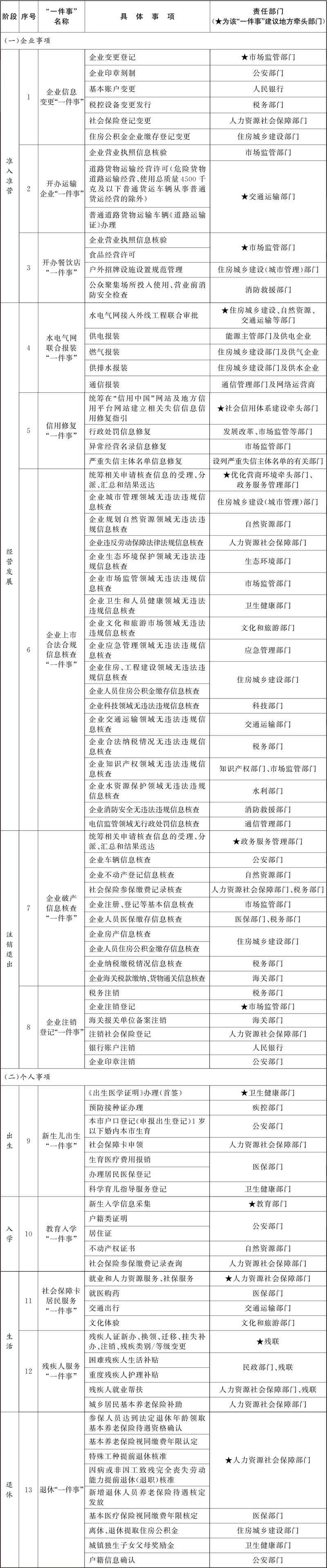 香港免费公开资料大全