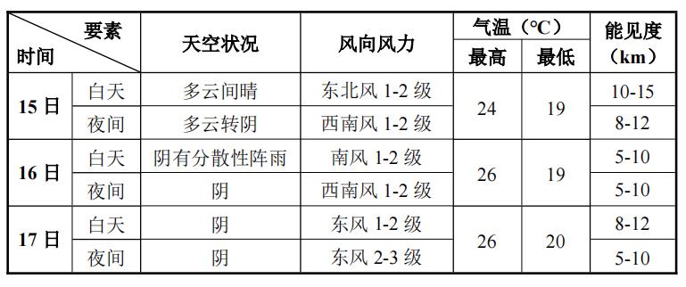 香港免费公开资料大全