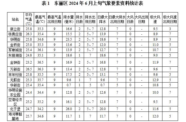 香港免费公开资料大全