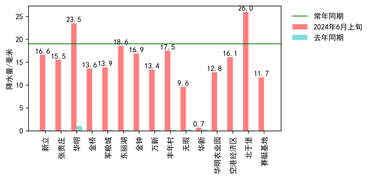 香港免费公开资料大全