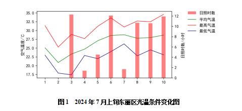 香港免费公开资料大全