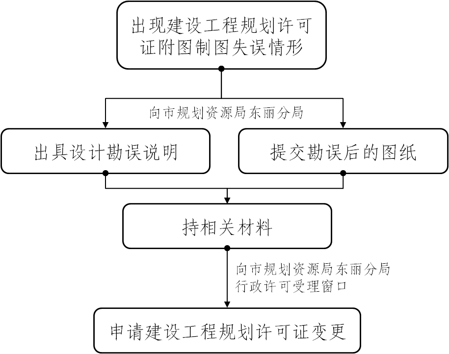 香港免费公开资料大全