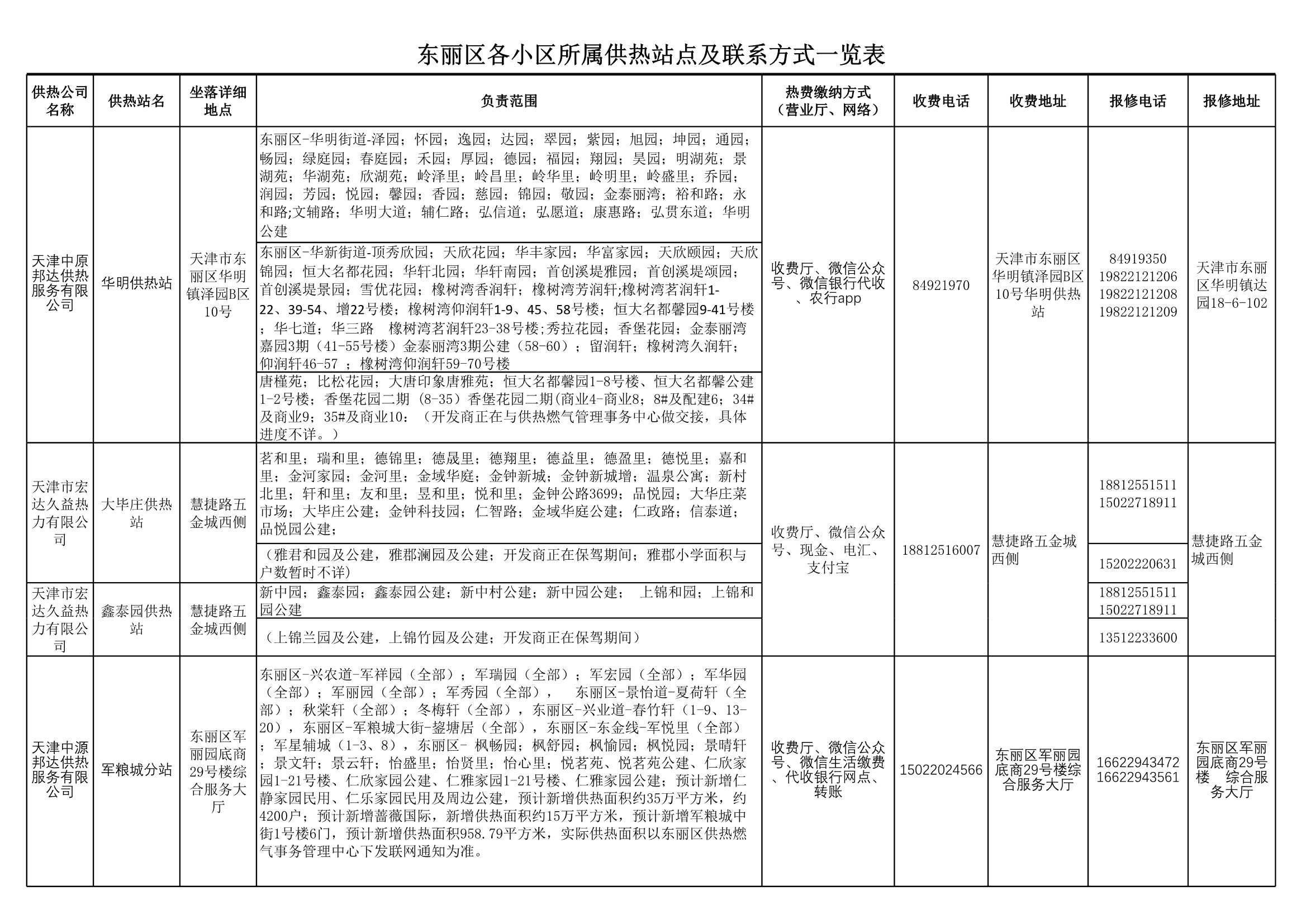 香港免费公开资料大全