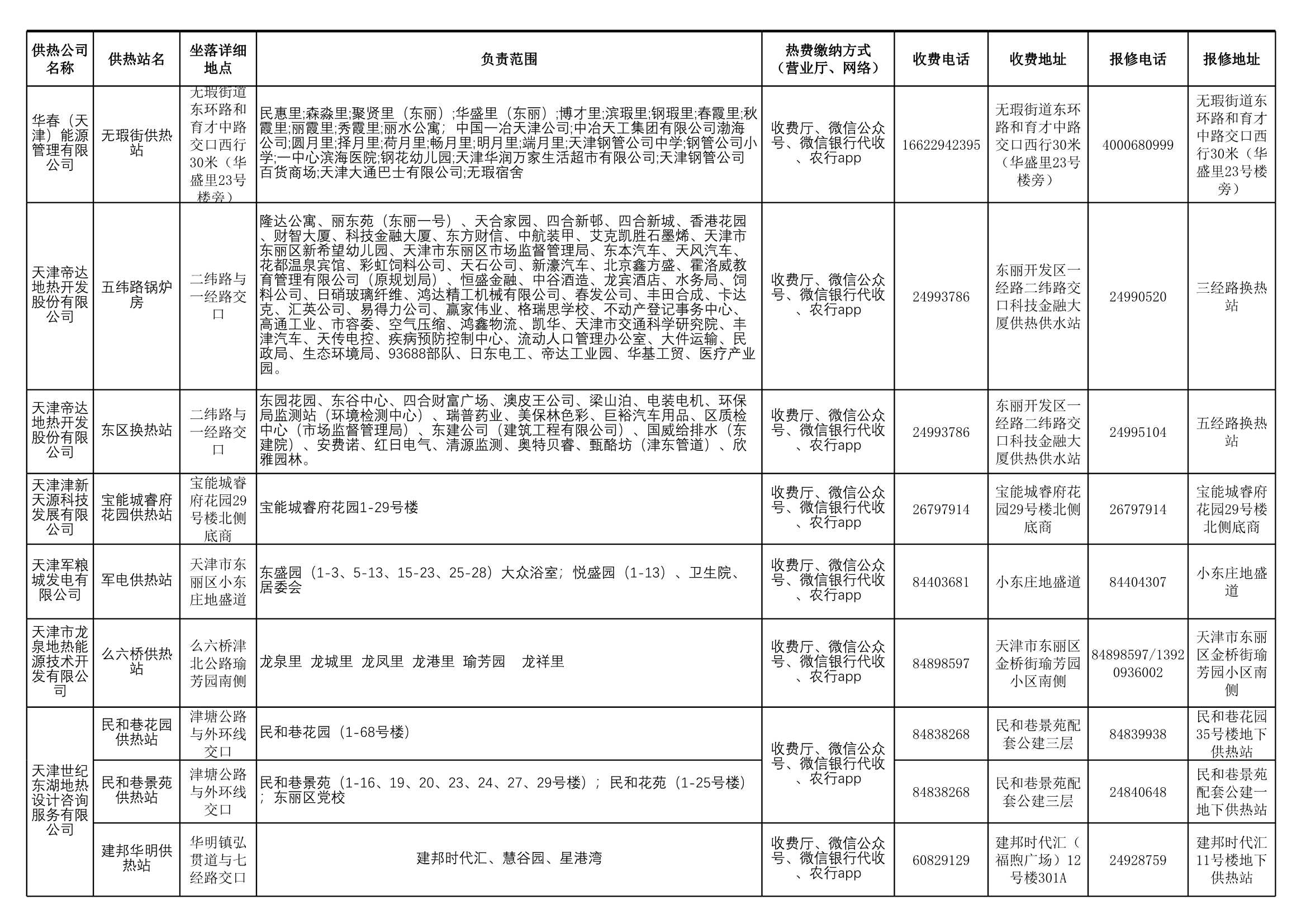 香港免费公开资料大全