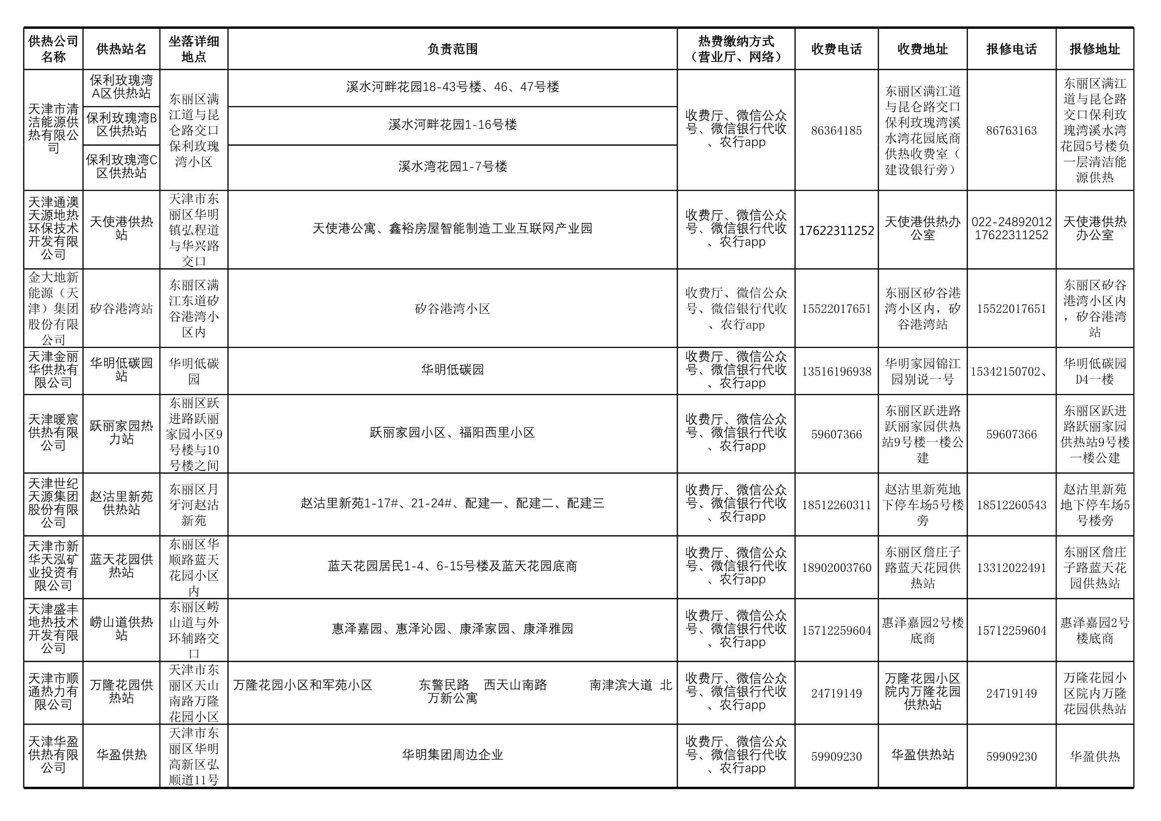 香港免费公开资料大全