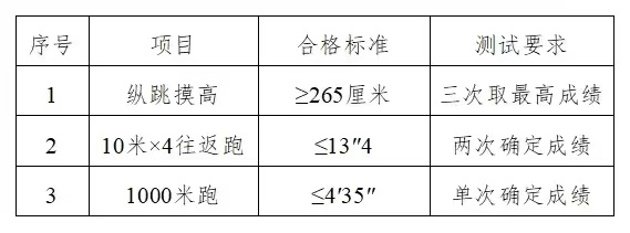 香港免费公开资料大全