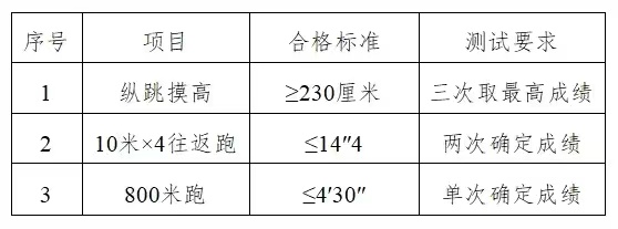 香港免费公开资料大全