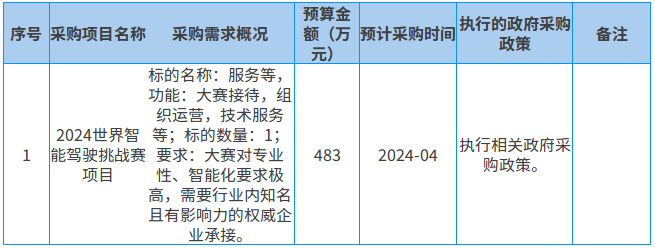 香港免费公开资料大全