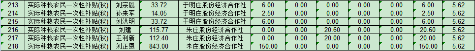 香港免费公开资料大全