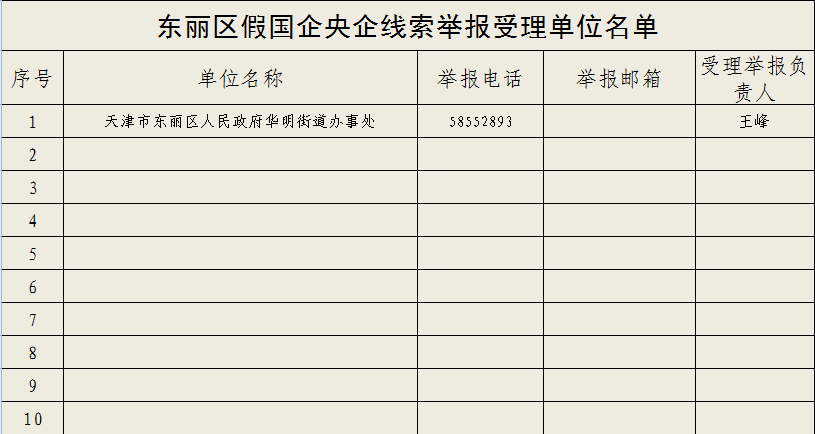 香港免费公开资料大全