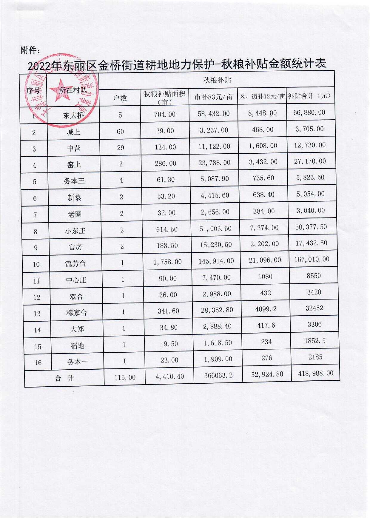 香港免费公开资料大全