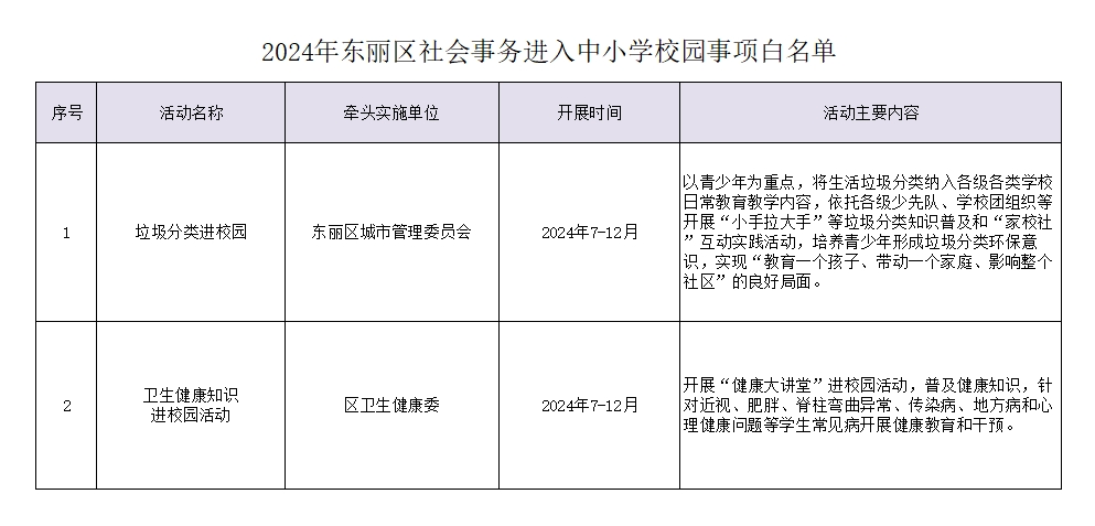 香港免费公开资料大全