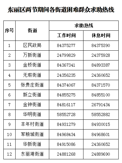 香港免费公开资料大全