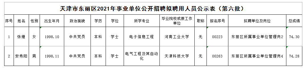 香港免费公开资料大全