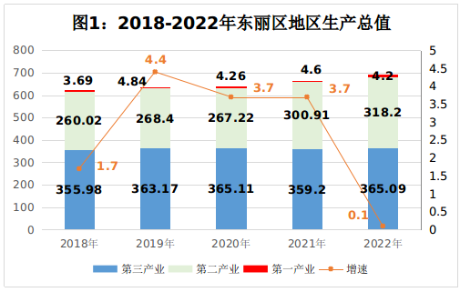 香港免费公开资料大全