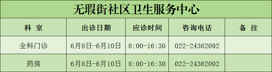 香港免费公开资料大全