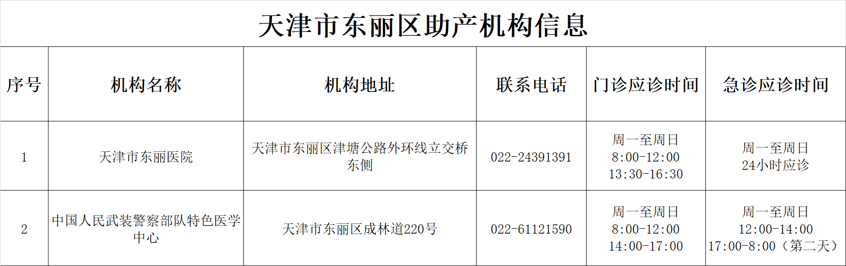 香港免费公开资料大全