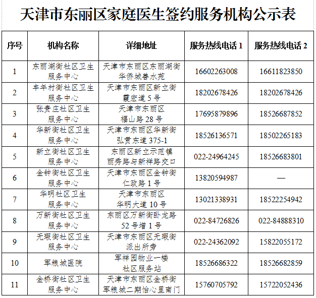 香港免费公开资料大全