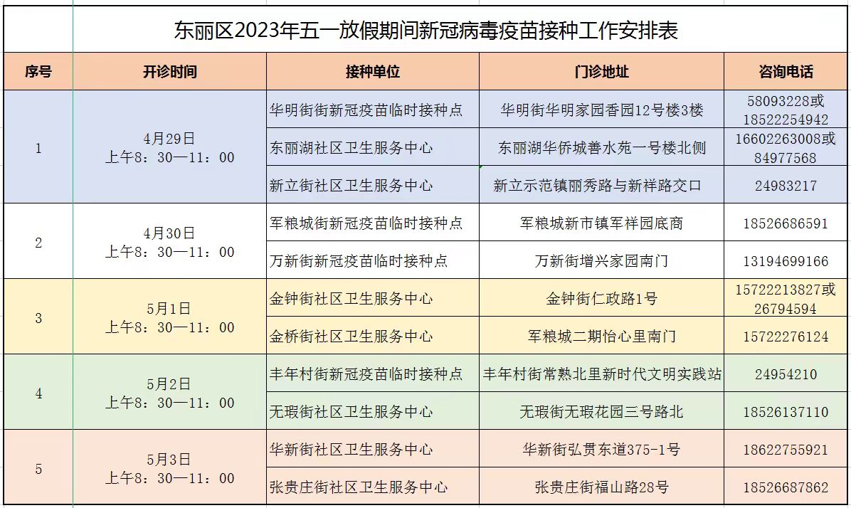 香港免费公开资料大全