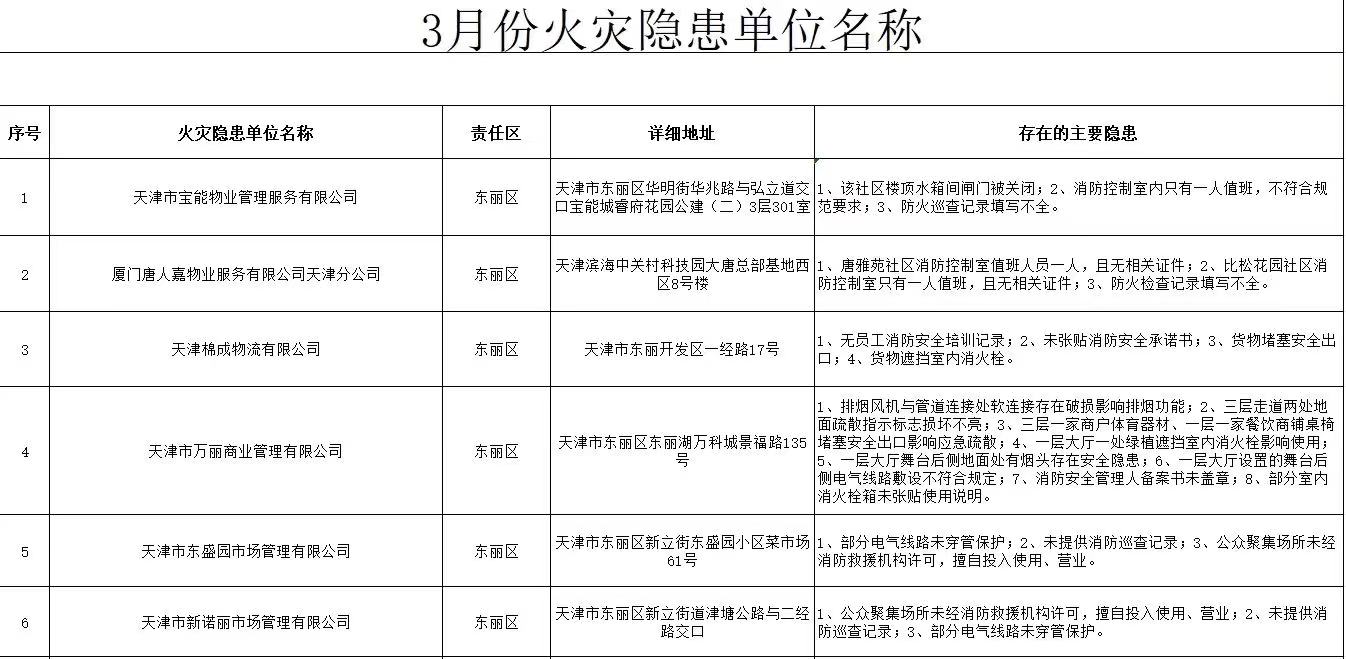 香港免费公开资料大全