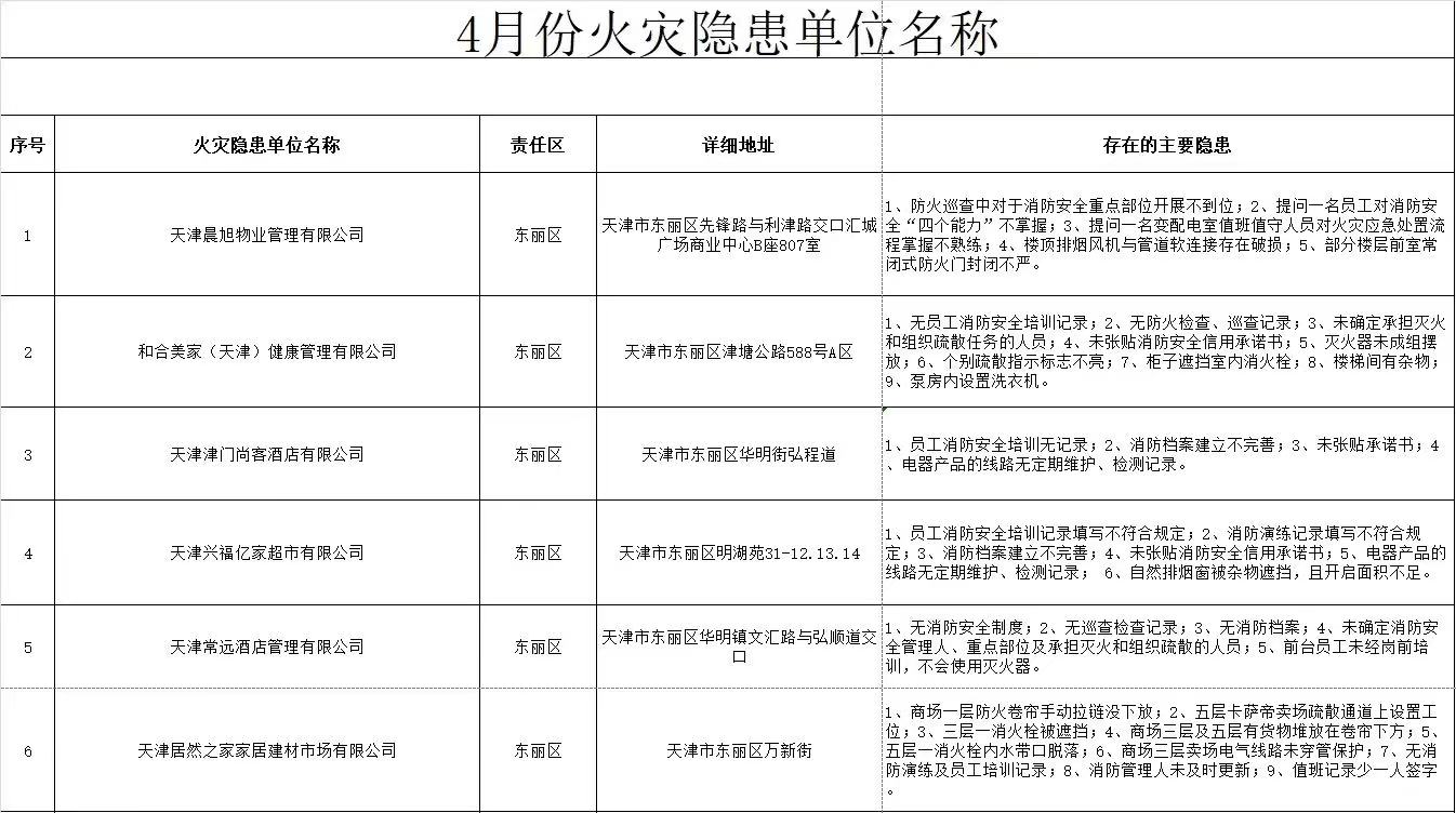 香港免费公开资料大全