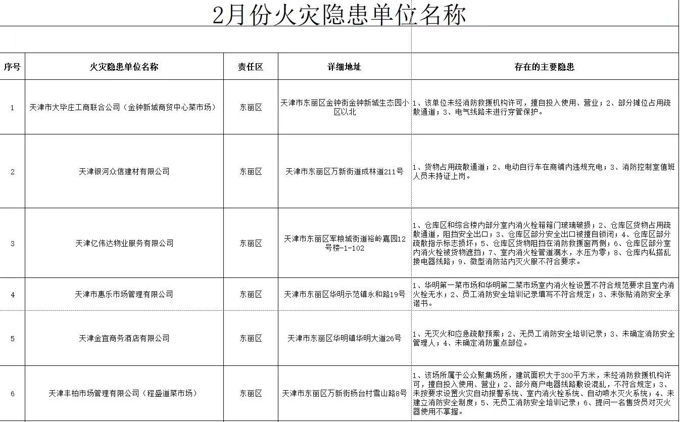 香港免费公开资料大全