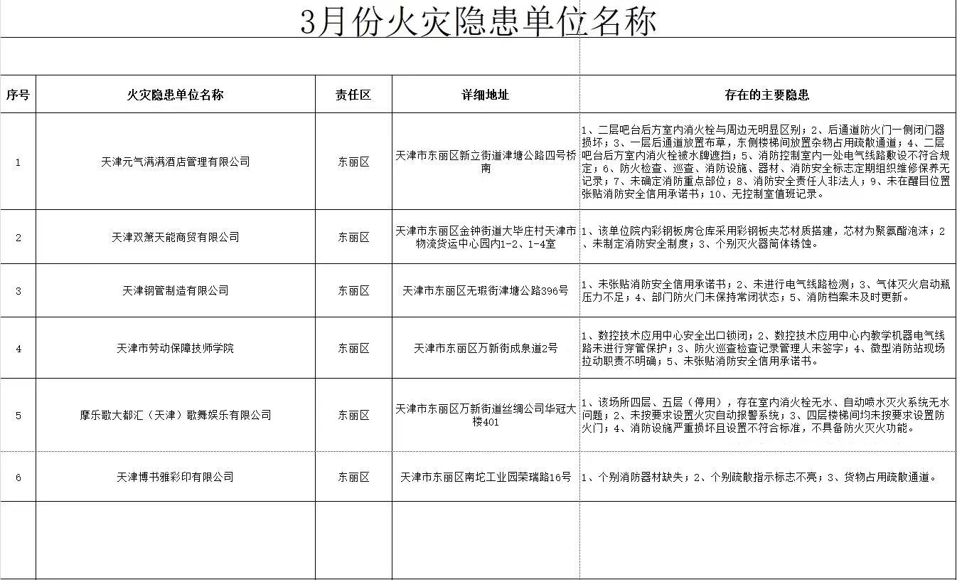 香港免费公开资料大全