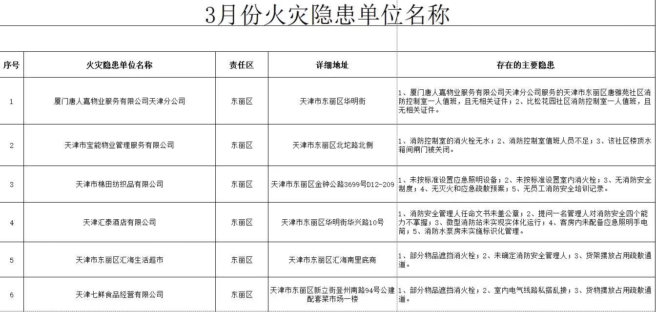 香港免费公开资料大全