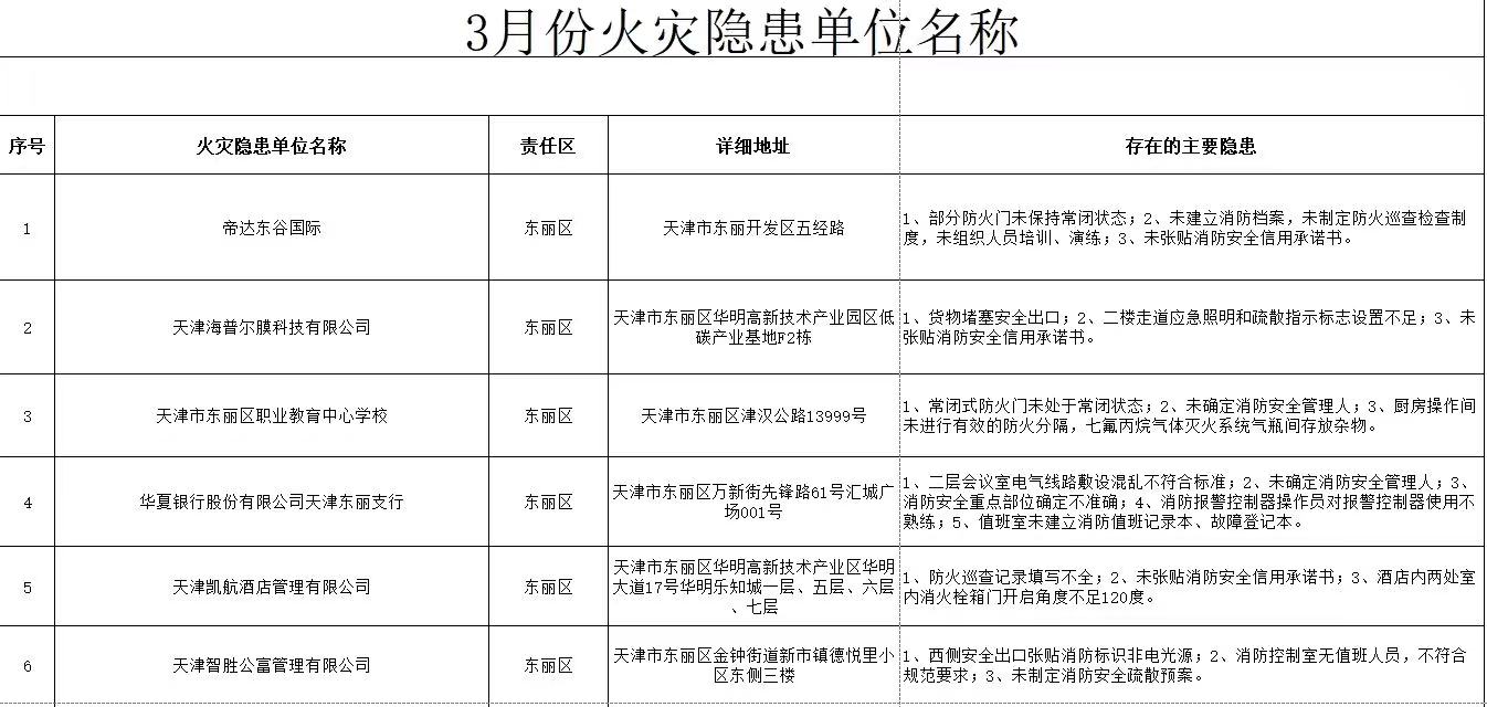 香港免费公开资料大全