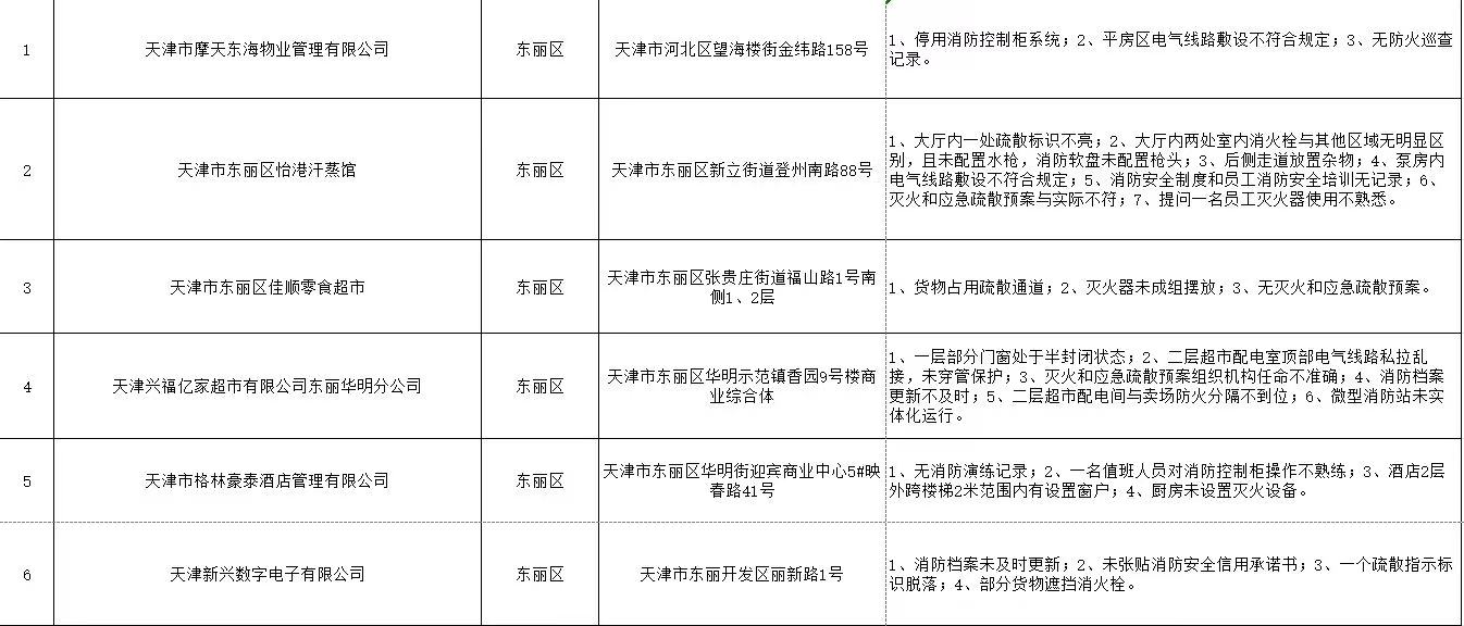 香港免费公开资料大全