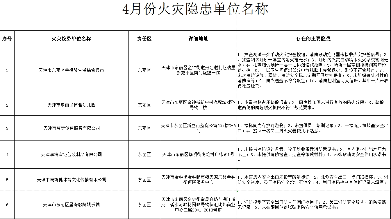 香港免费公开资料大全