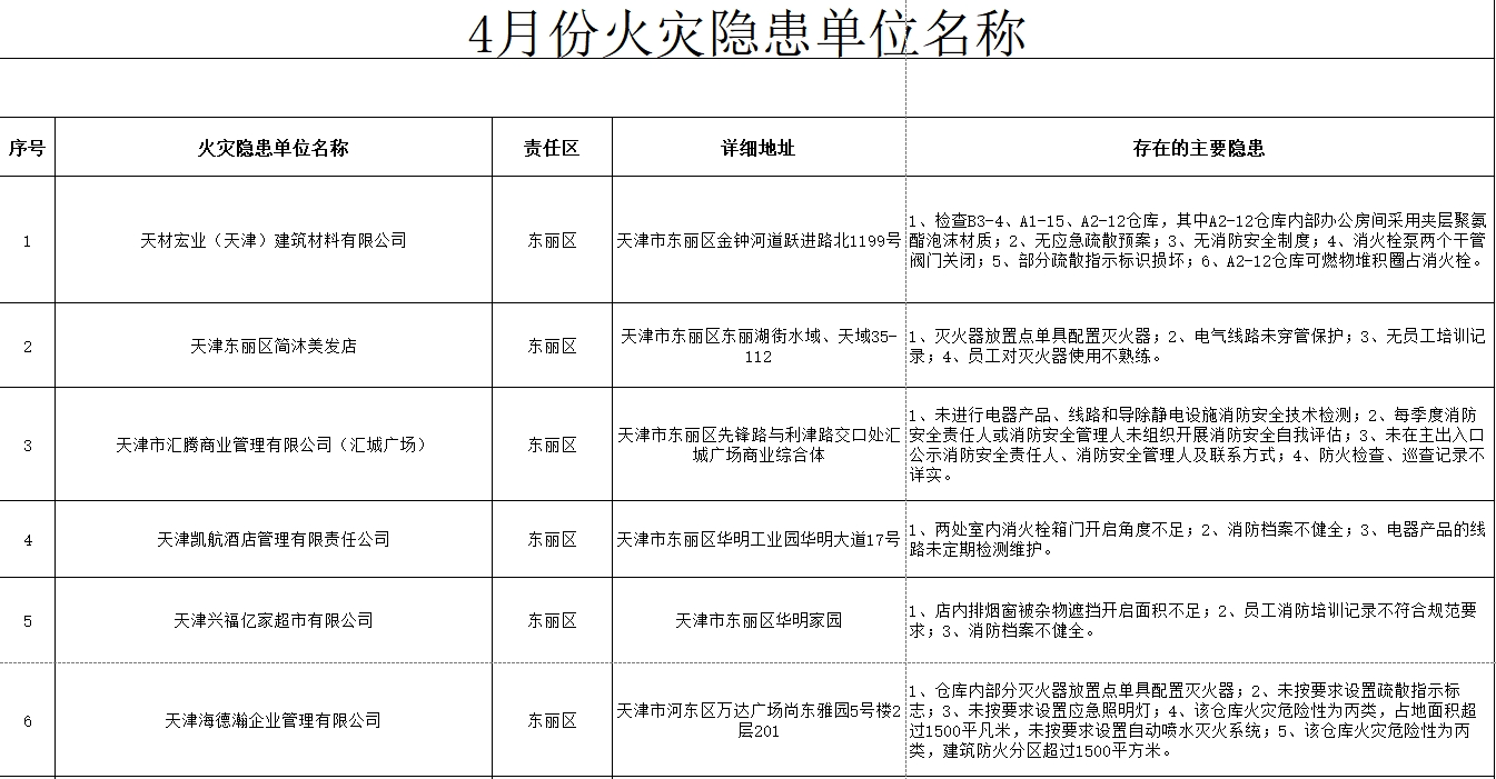 香港免费公开资料大全