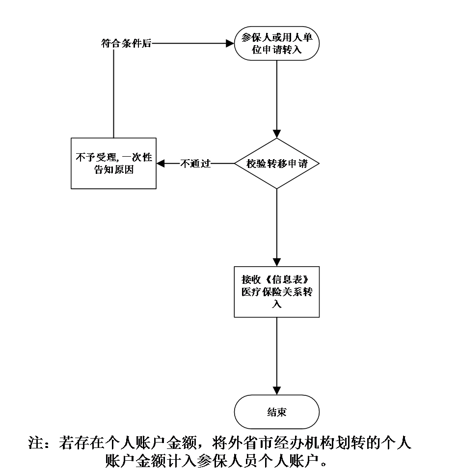 香港免费公开资料大全