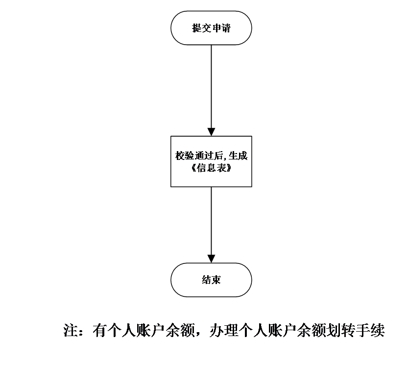 香港免费公开资料大全