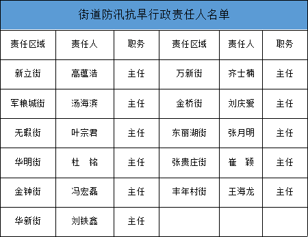 香港免费公开资料大全