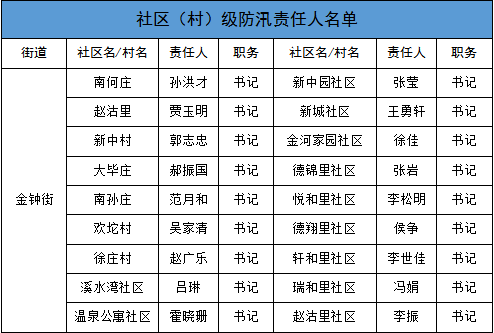 香港免费公开资料大全