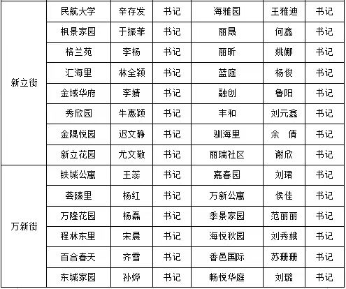 香港免费公开资料大全