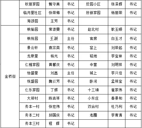 香港免费公开资料大全