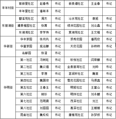 香港免费公开资料大全