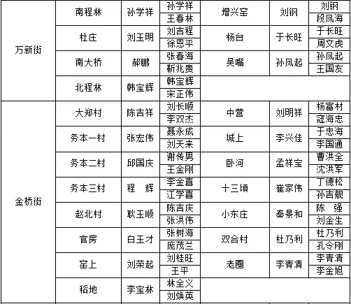 香港免费公开资料大全