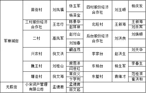 香港免费公开资料大全