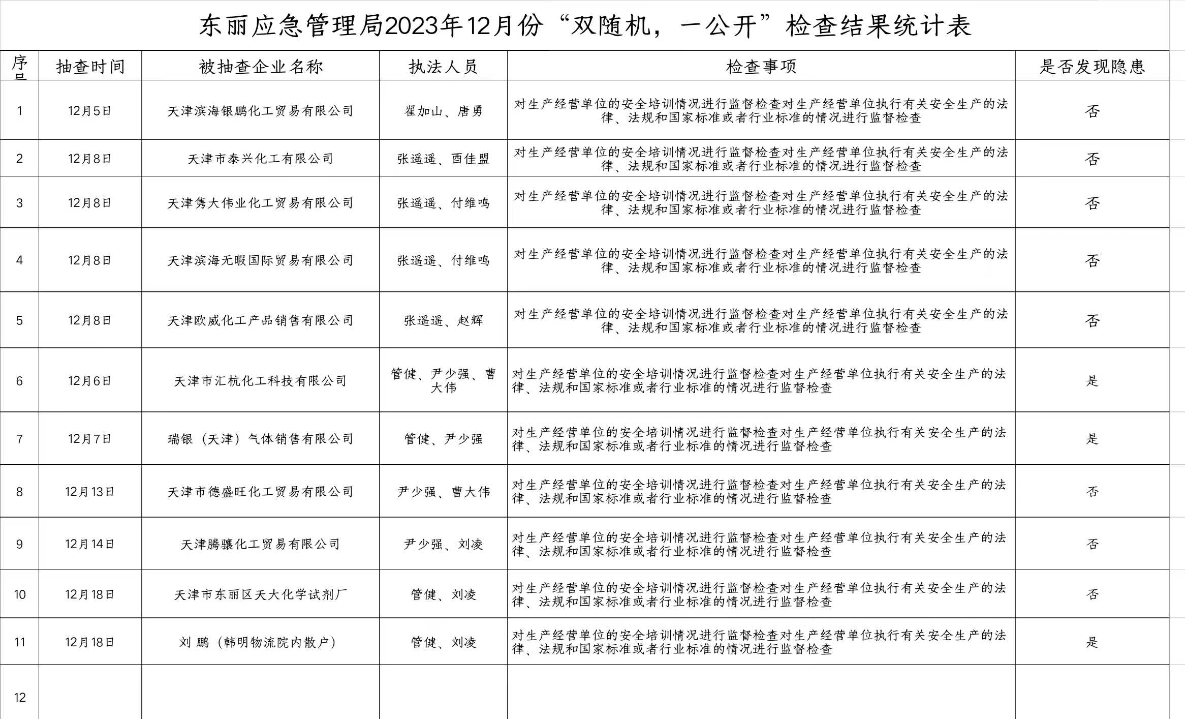 香港免费公开资料大全