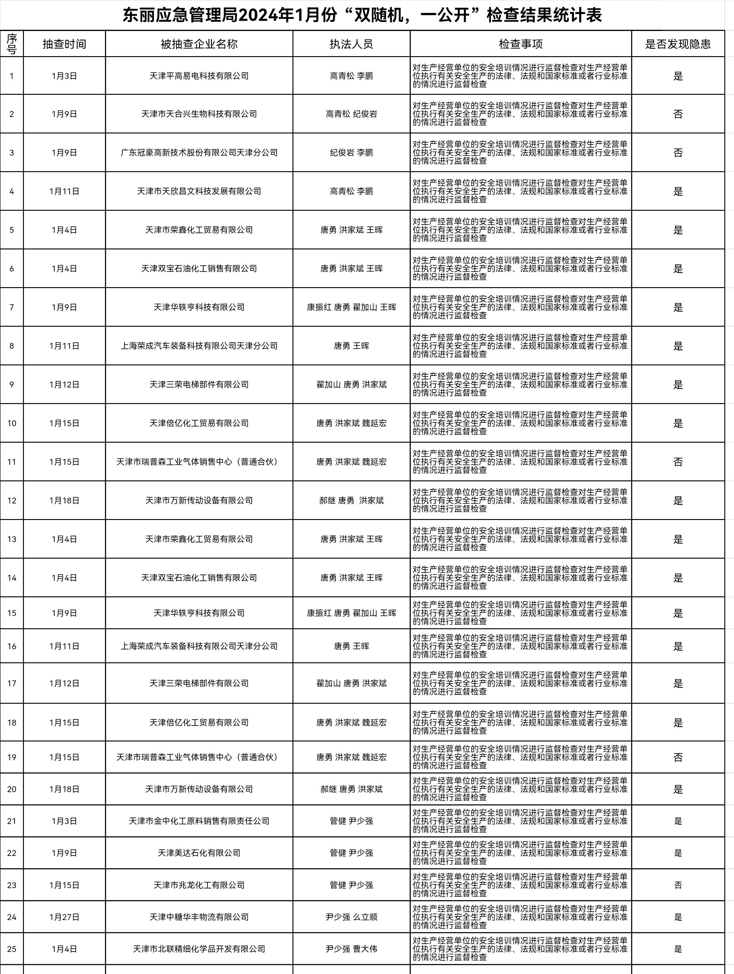 香港免费公开资料大全