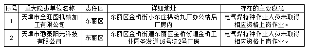 香港免费公开资料大全