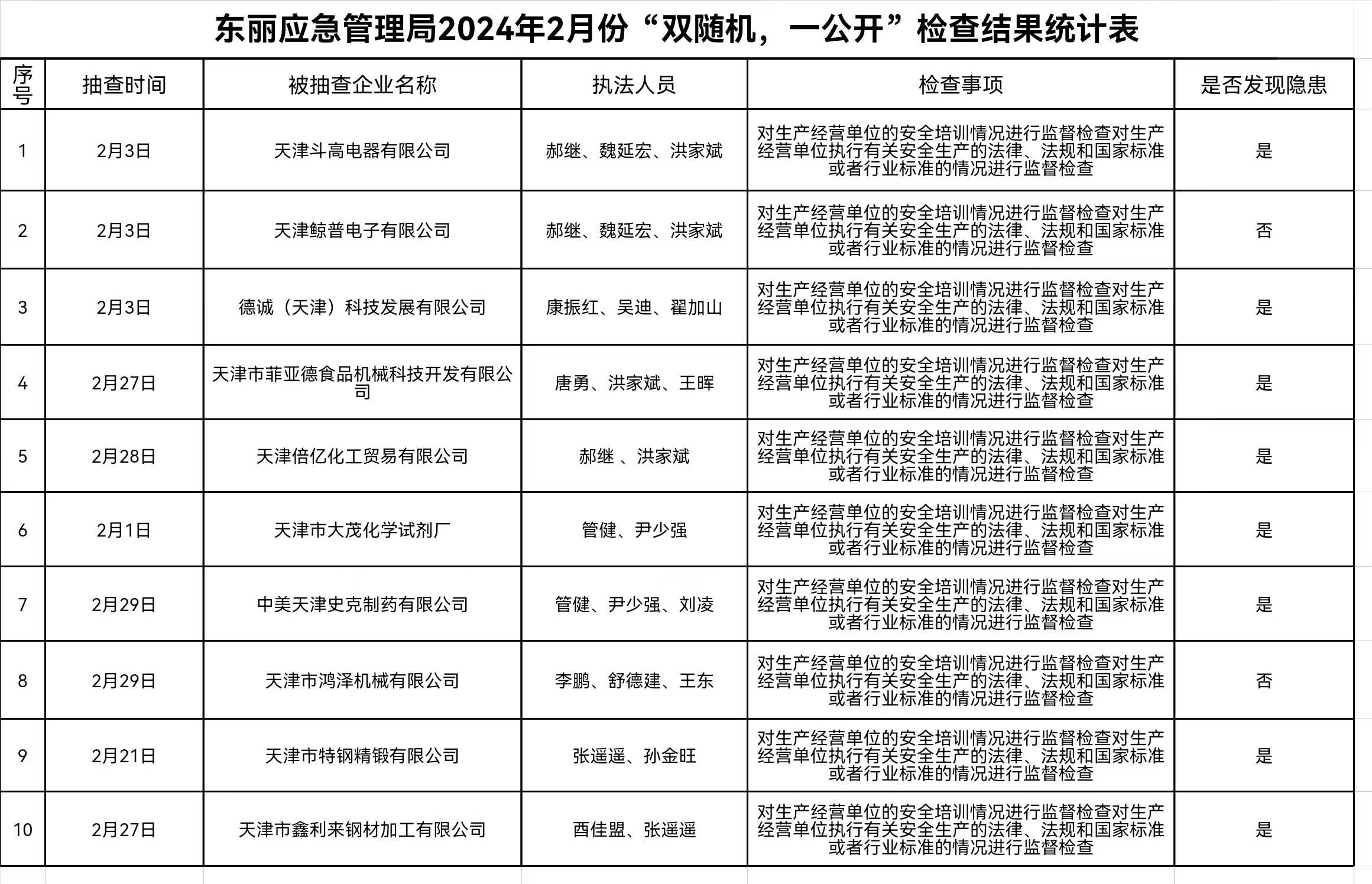 香港免费公开资料大全