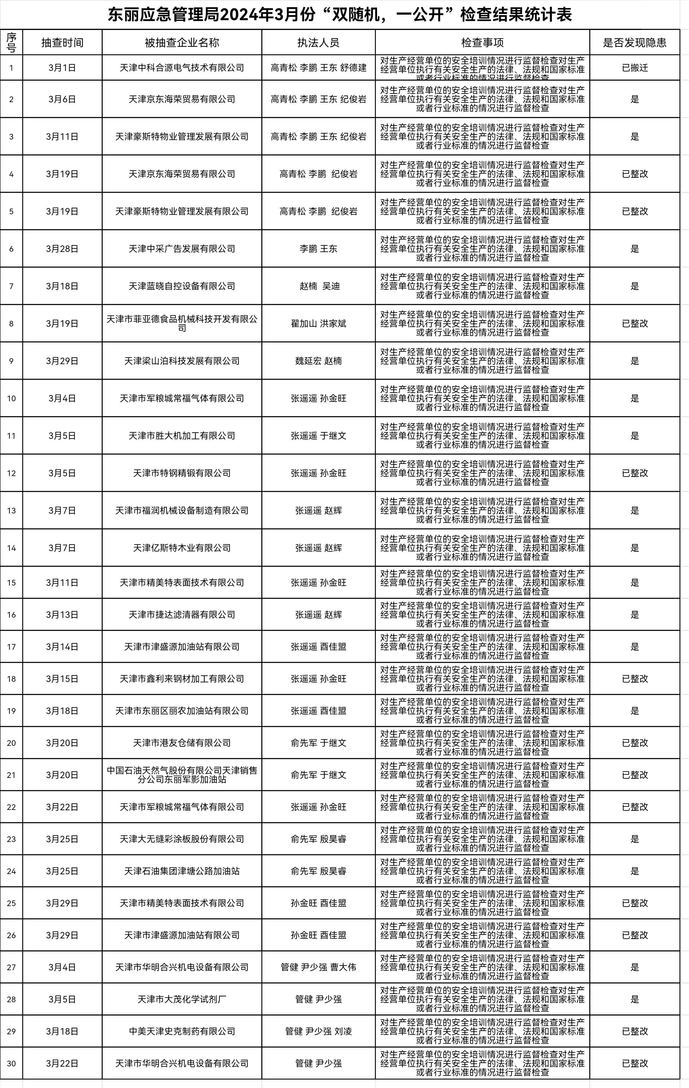 香港免费公开资料大全