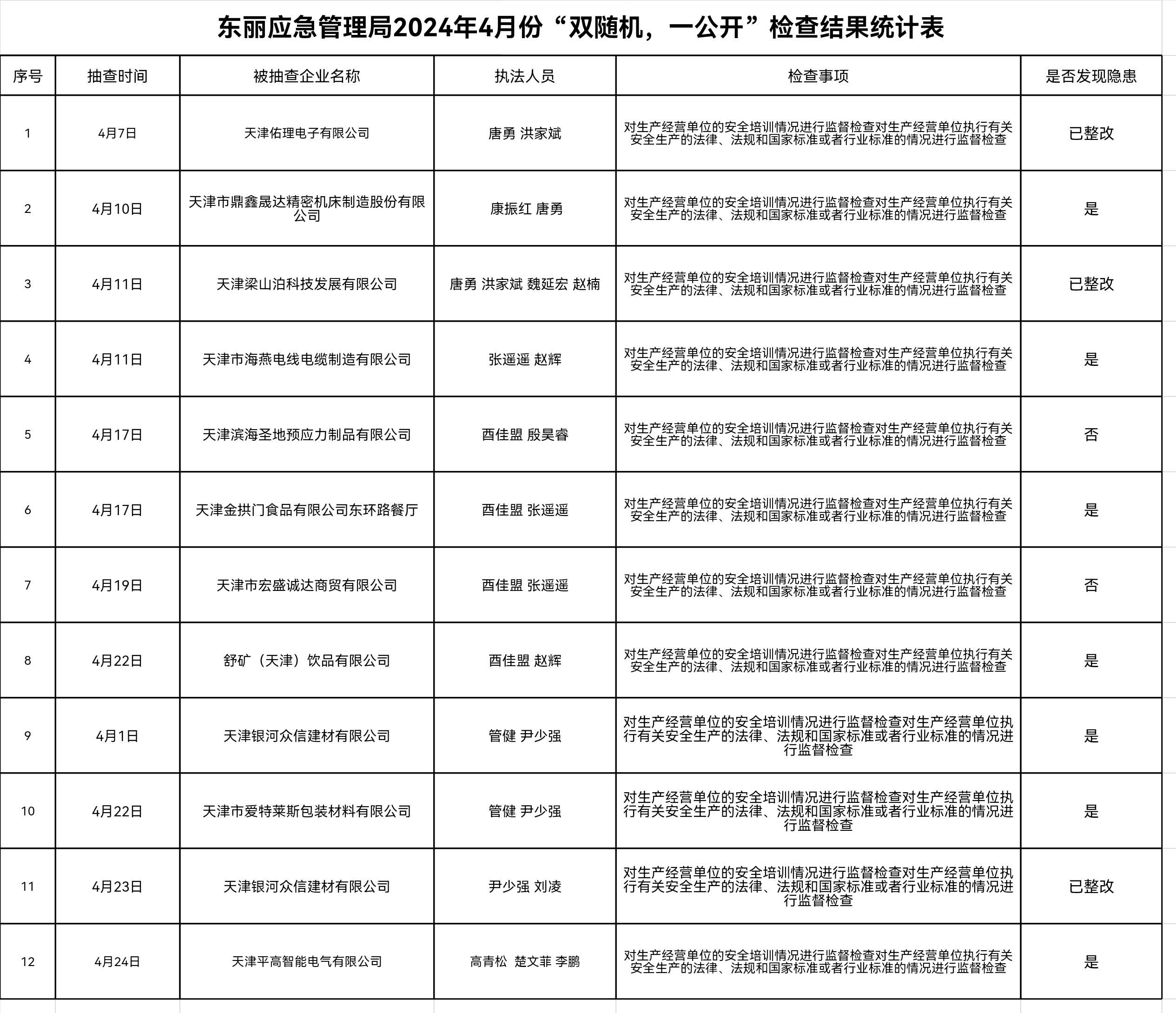 香港免费公开资料大全