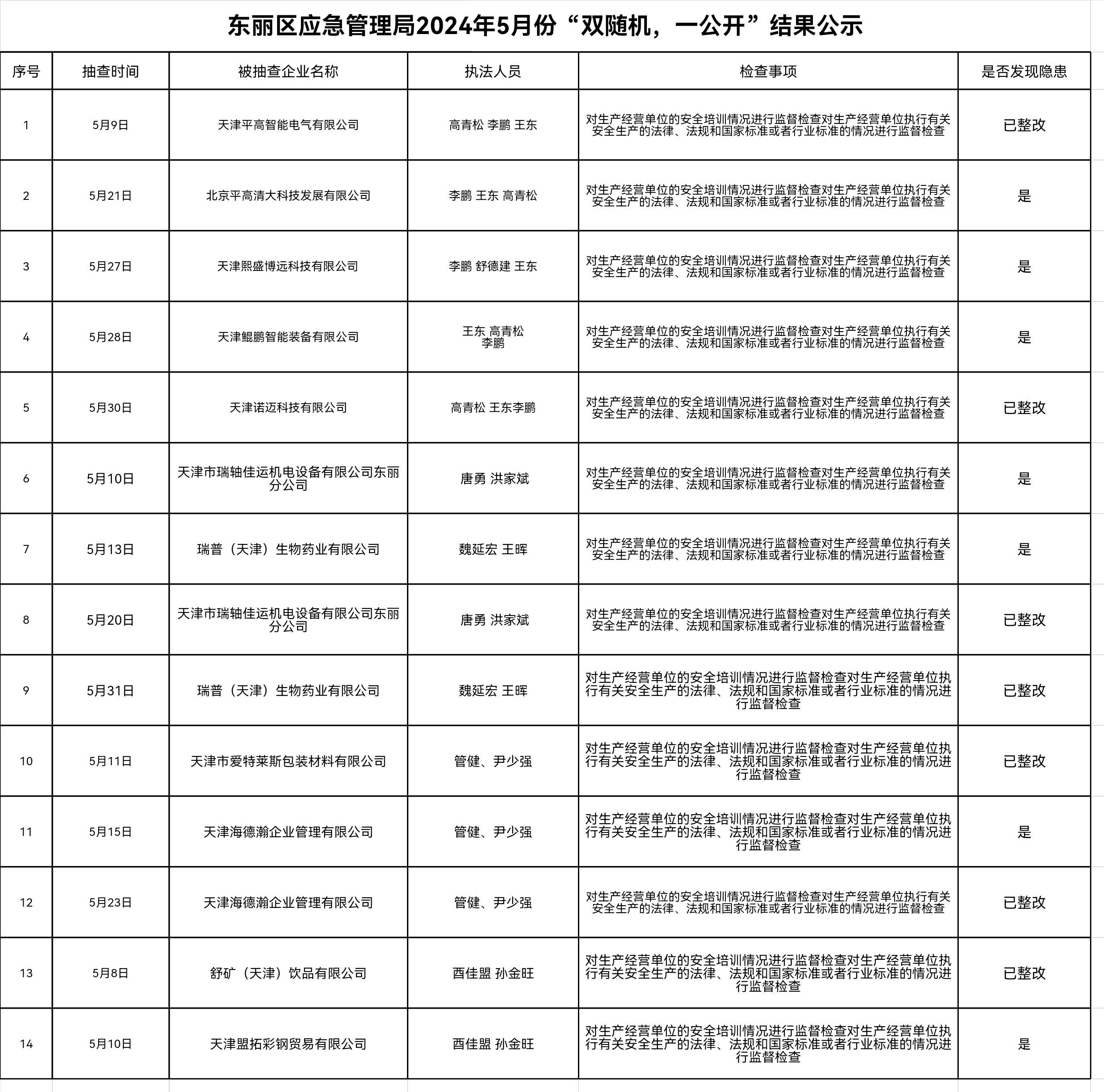 香港免费公开资料大全