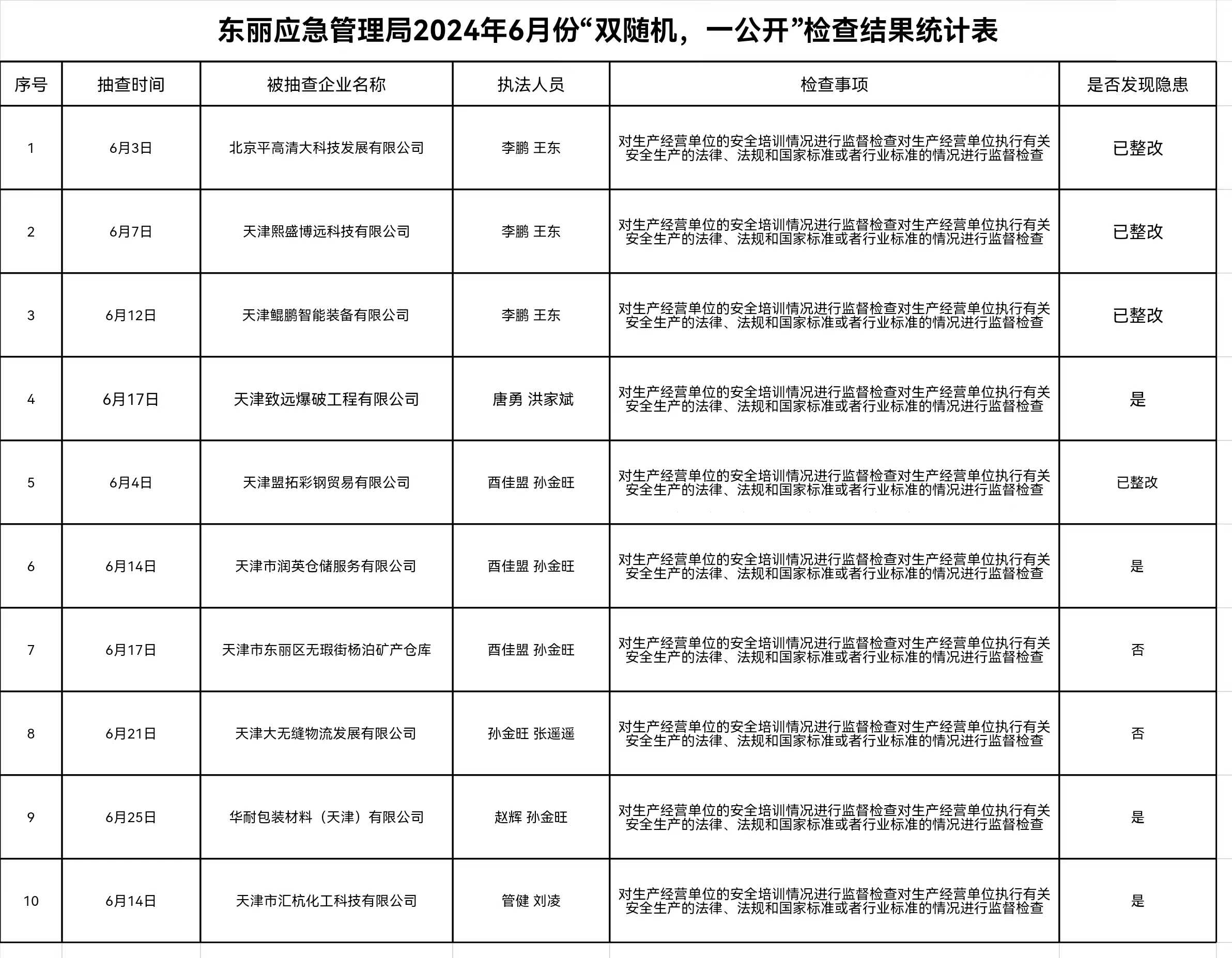 香港免费公开资料大全