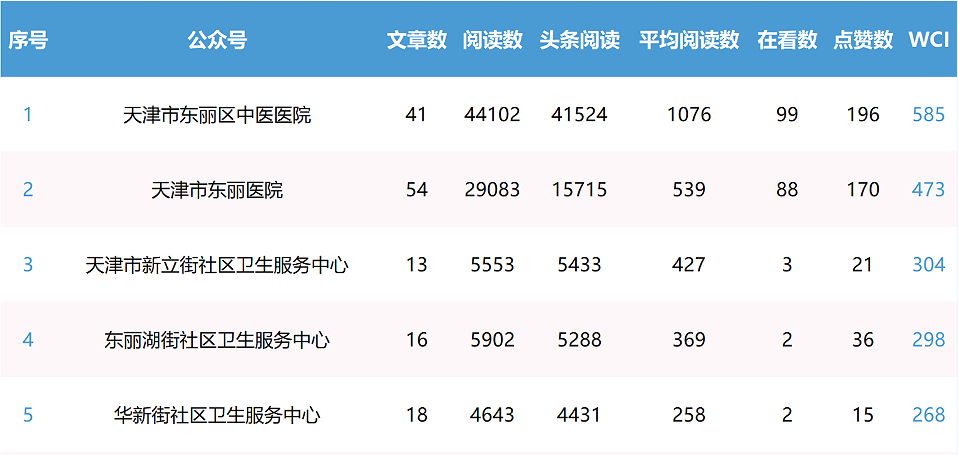 香港免费公开资料大全